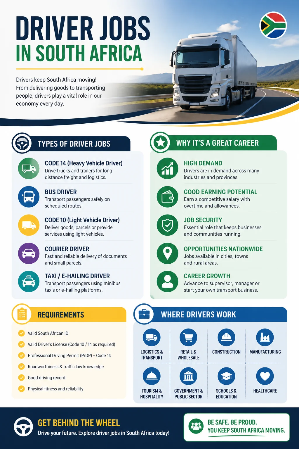 Driver Jobs