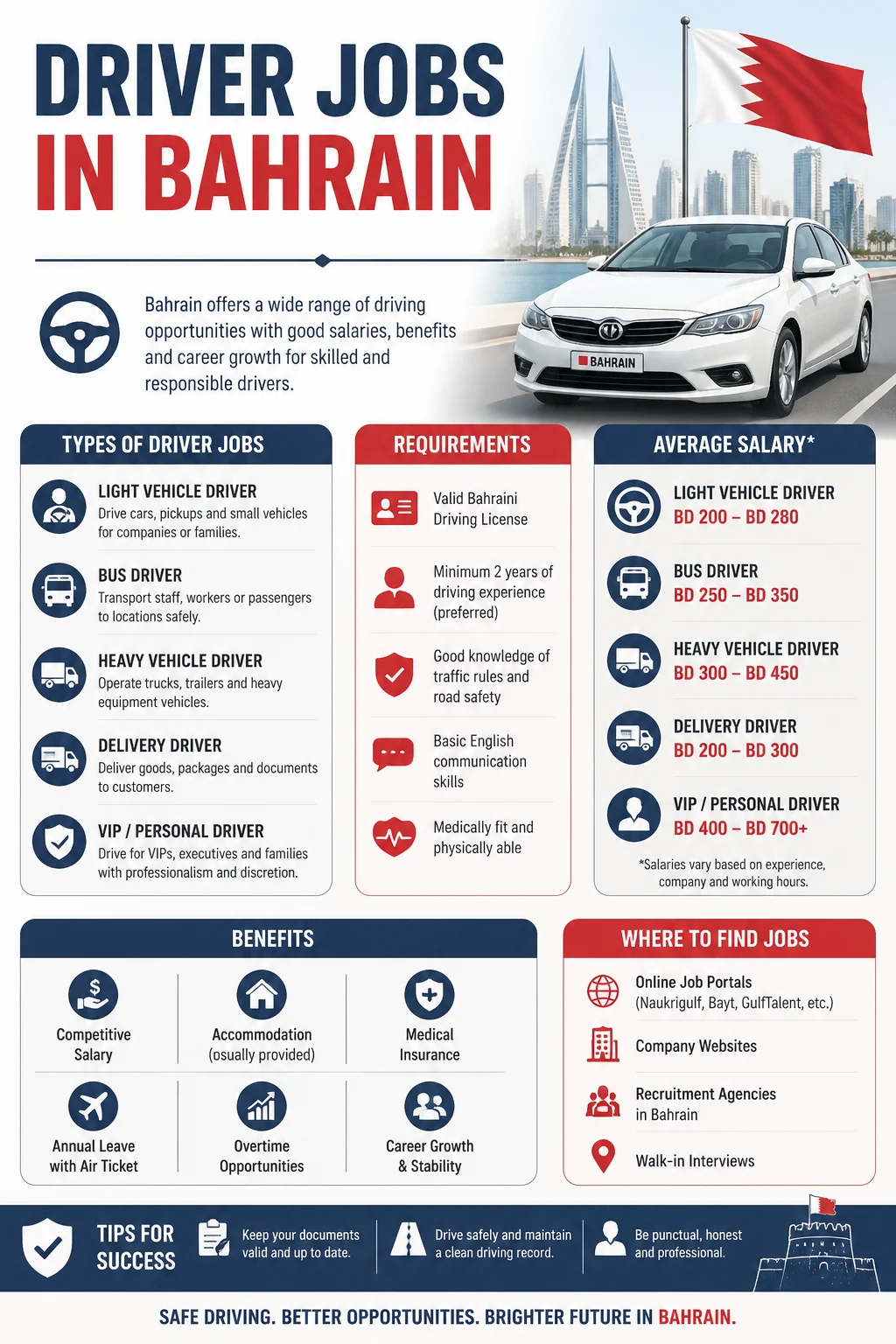 Driver Jobs