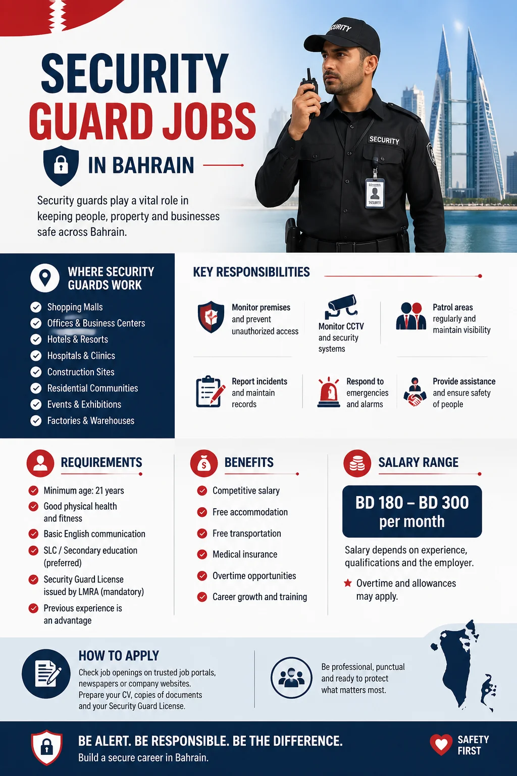 Security Guard Jobs