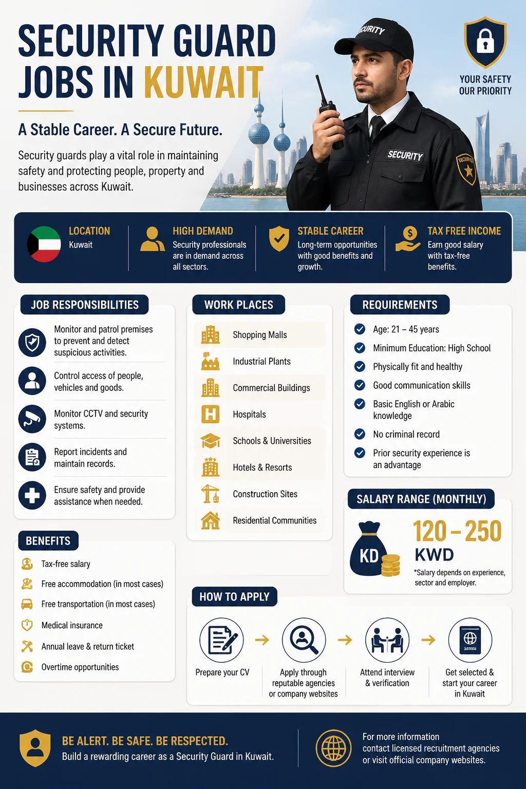 Security Guard Jobs