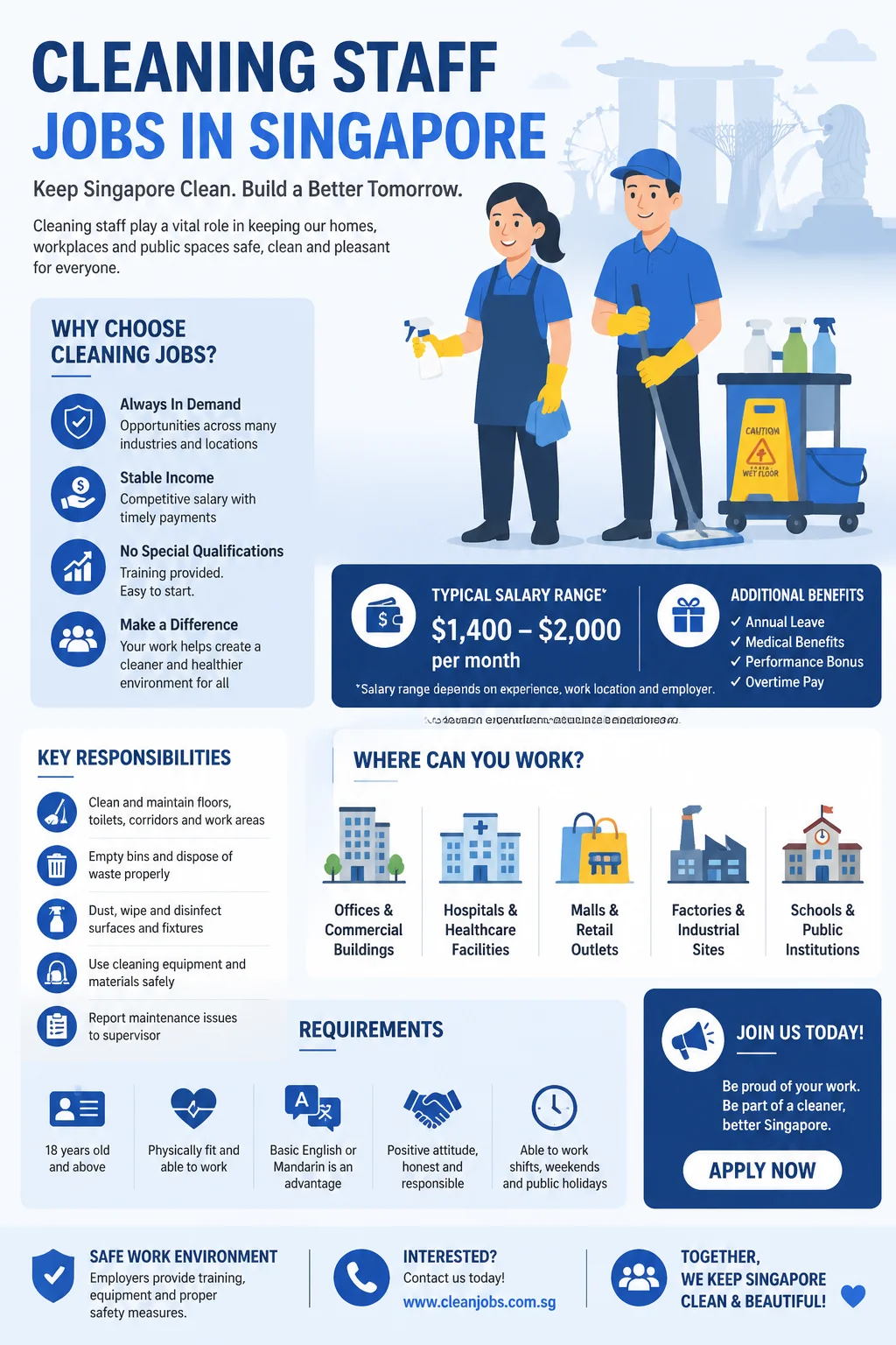 Cleaning Staff Jobs