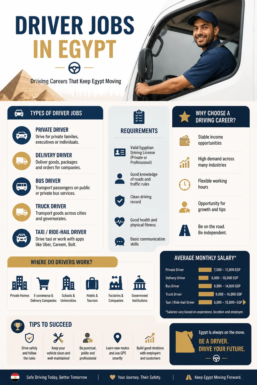 Driver Jobs