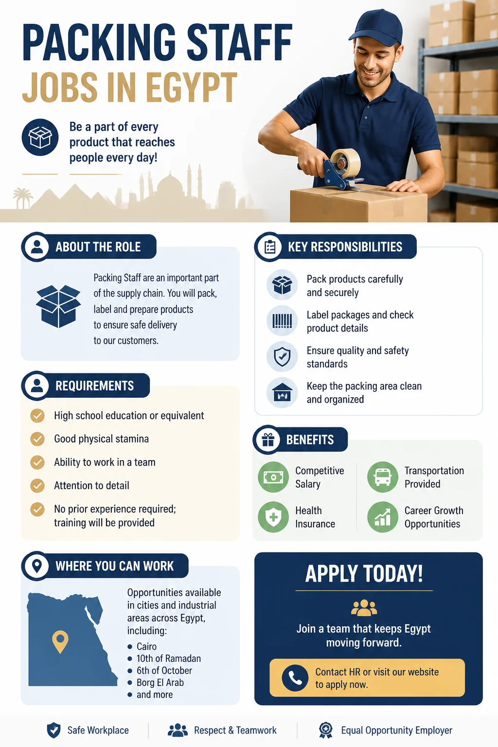 Packing Staff Jobs